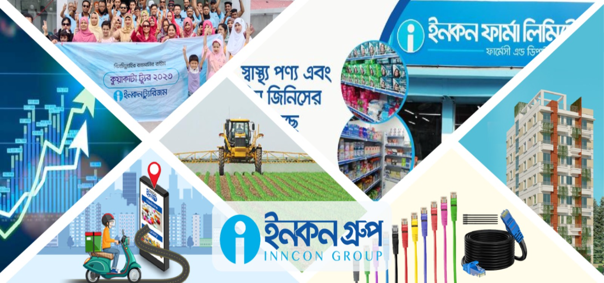 INNCON GROUP